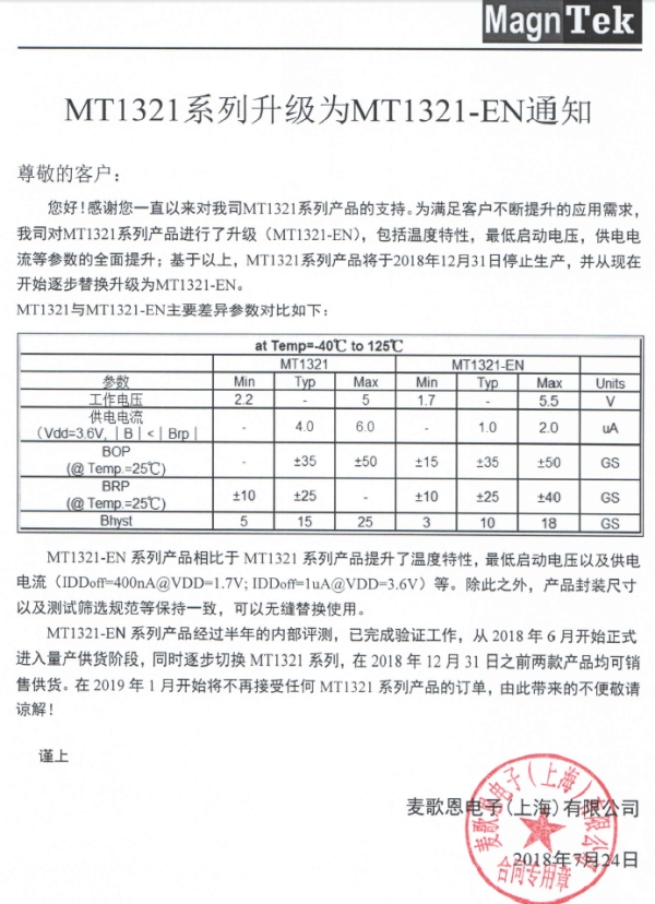 MT1321系列升級為MT1321-EN通知